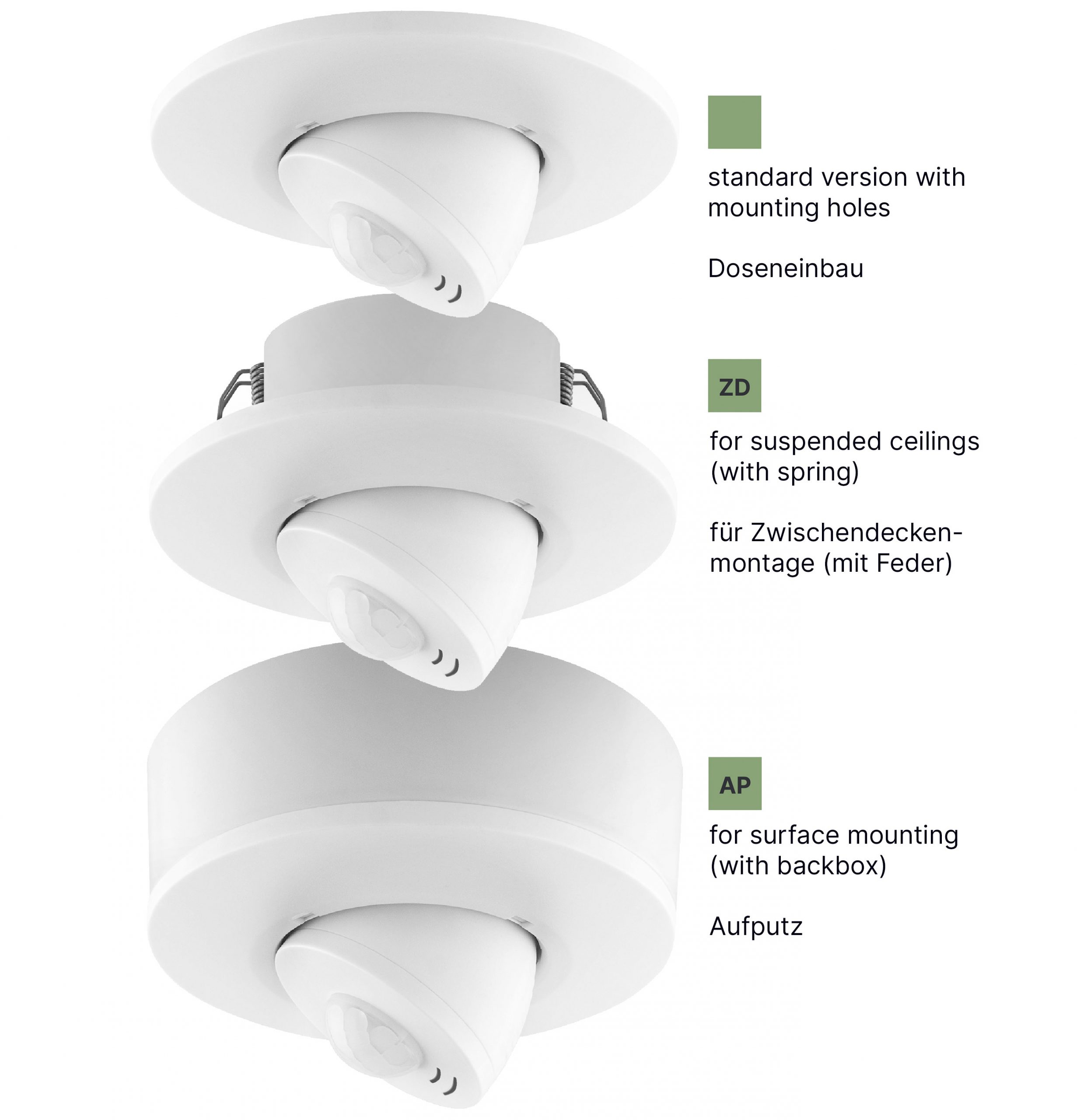 Sensor-Front DALI-2 CS Integrated THP_Installation Types